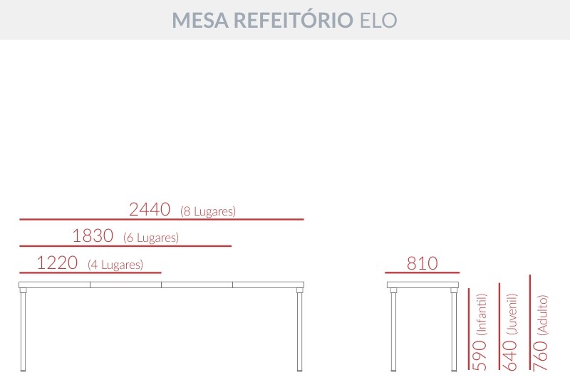 Mesa Refeitório Escolar Elo Juvenil